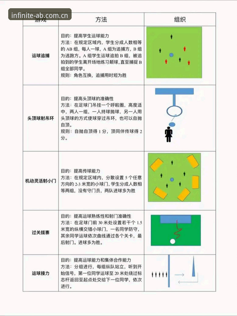 ab娱乐体育最新活动参与对比教程：从注册到体验的全流程指南