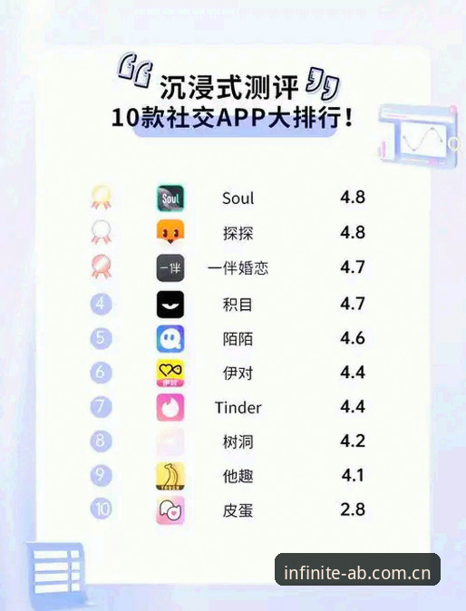 ab娱乐体育官网注册vs传统平台：哪个更适合你的休闲体验？全面对比指南