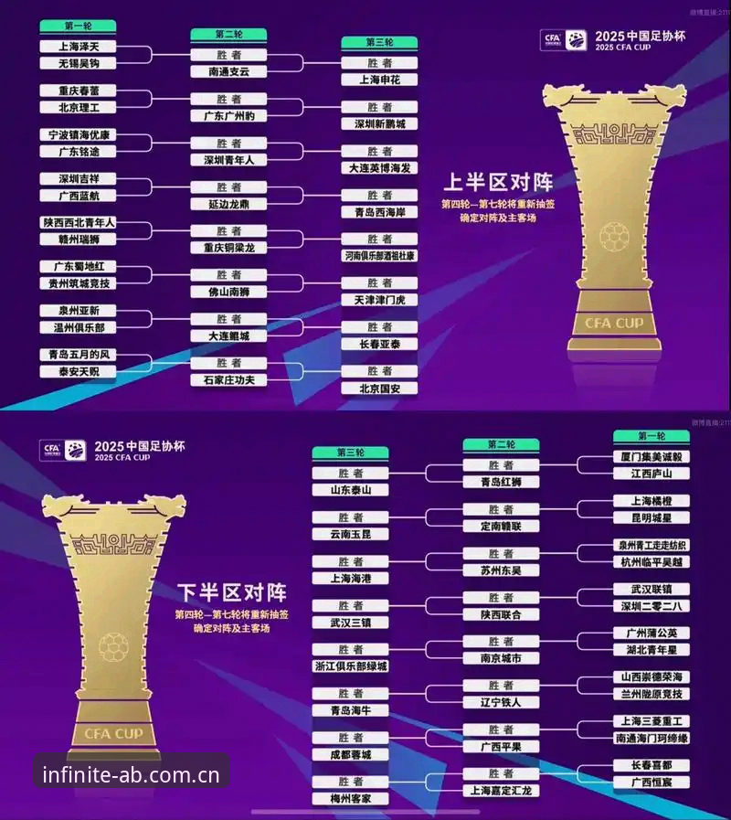 U17世界杯抽签揭晓：中国足球新世代挑战与机遇的深度分析