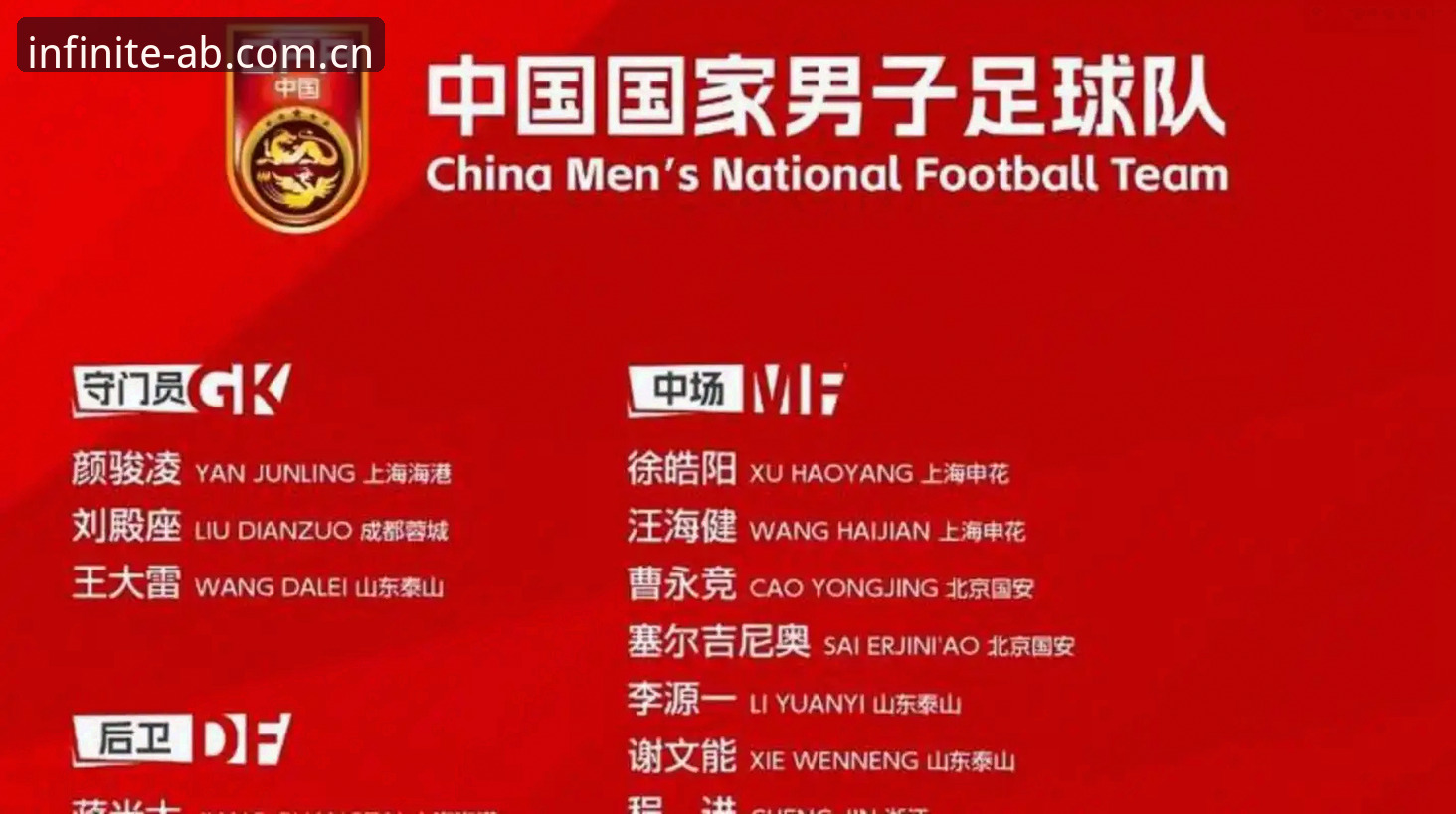 足协第三批禁足名单详解：行业整顿背后的数据与启示