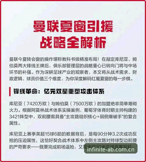 夏季转会窗实用指南：曼联双星引援计划详解