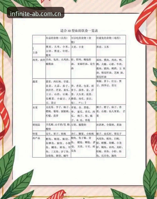 ab娱乐平台新手指南：参与最新活动与安装教程完整指南